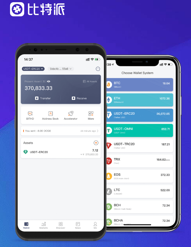 ubtc